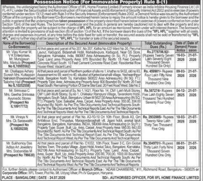 Possession Notice: Multiple Home Loan Defaults
