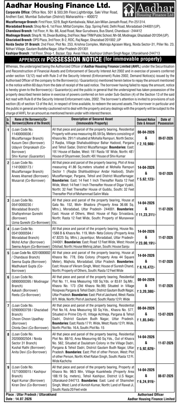 Possession Notice: Multiple Immovable Properties (Real Estate)