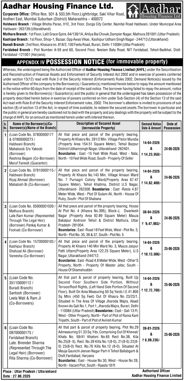 Possession Notice: Multiple Properties, Aadhar Housing Finance Ltd.