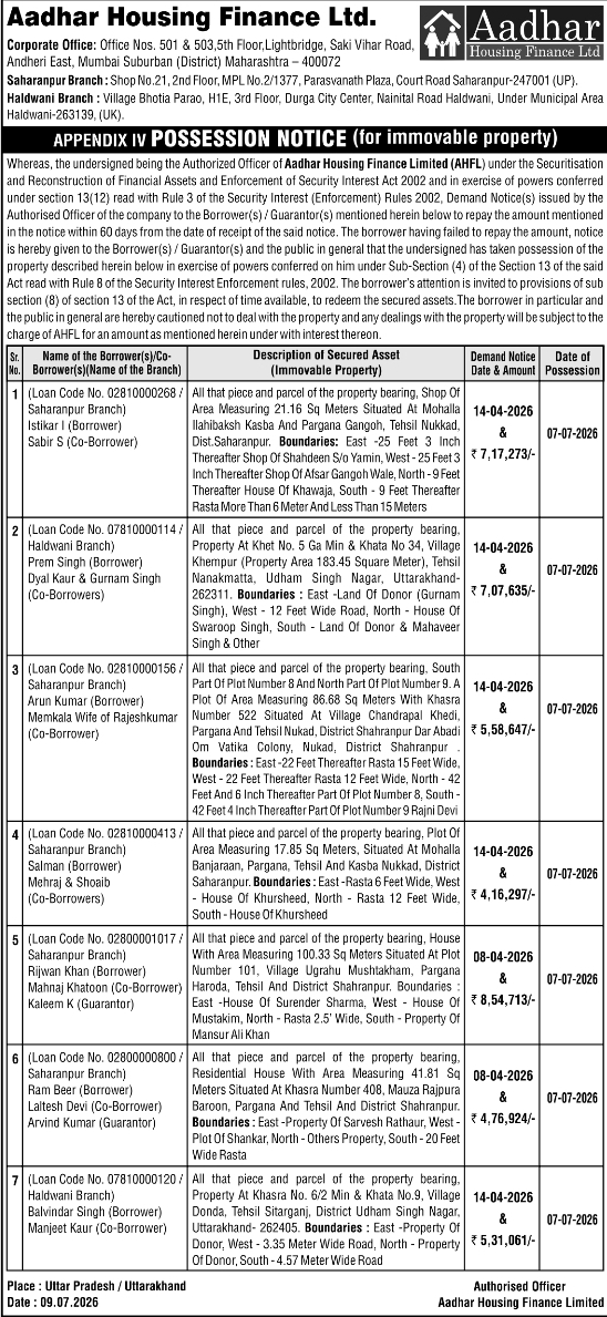 Possession Notice: Multiple Property Seizures, Aadhar Housing Finance