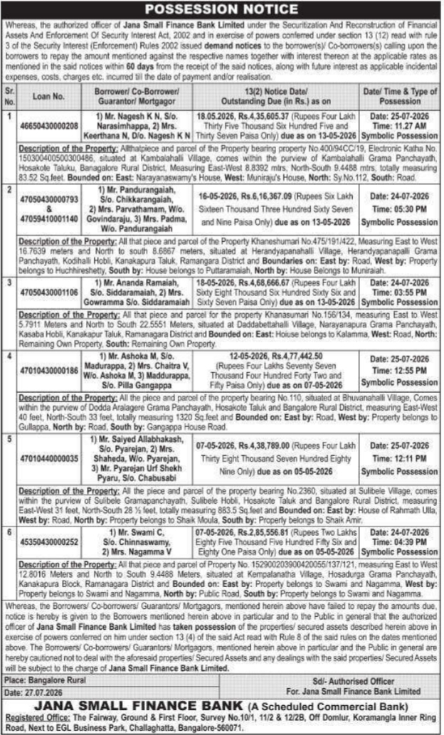 Possession Notice of Immovable Properties by Jana Small Finance Bank