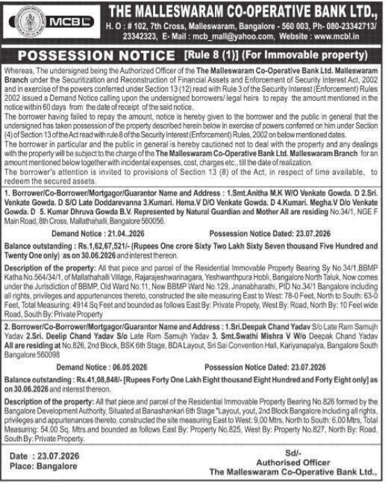 Possession Notice of Immovable Properties by Malleswaram Co-operative Bank