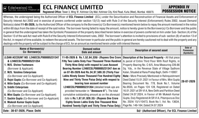 Possession Notice of Immovable Property by ECL Finance