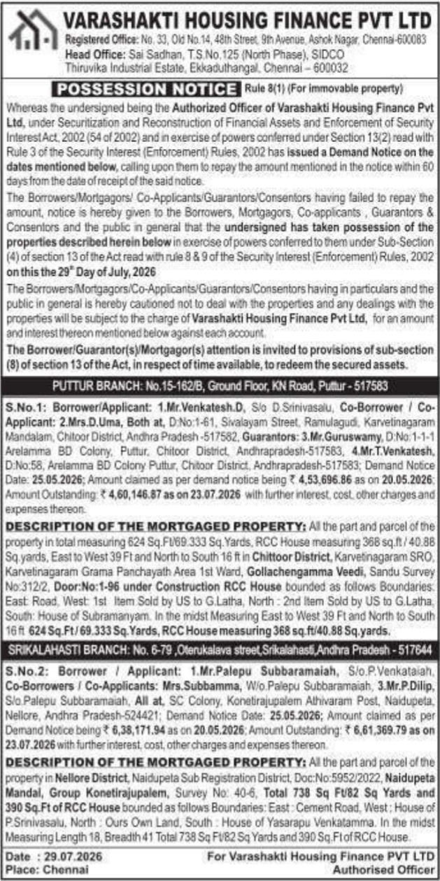 Possession Notice of Immovable Property by Varashakti Housing Finance