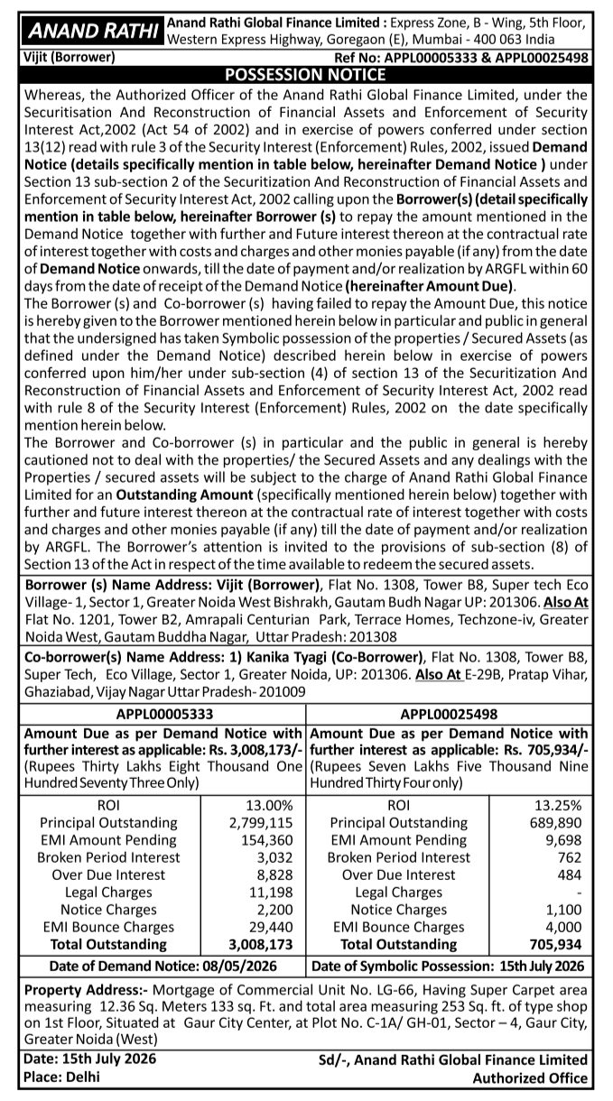 Possession Notice: Property Takeover under SARFAESI Act