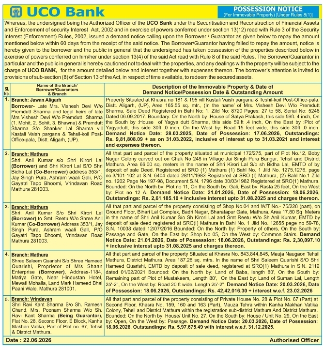 Possession Notice: UCO Bank Multiple Branches