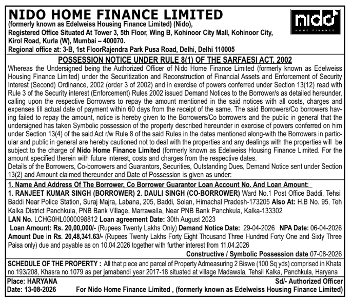 Possession Notice under SARFAESI Act by Nido Home Finance