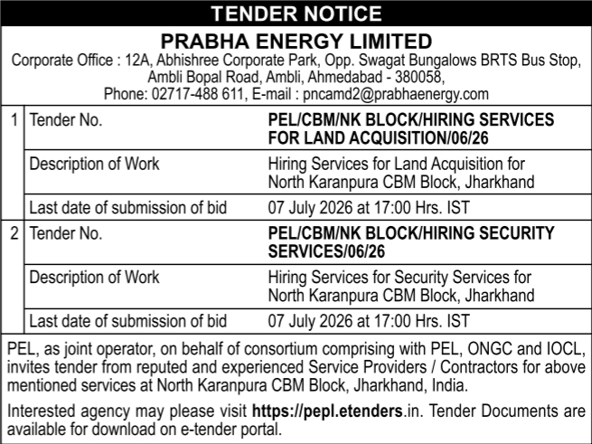 Prabha Energy Limited Tender: Land Acquisition & Security Services in Jharkhand