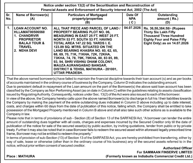 Public Demand Notice under SARFAESI Act by Sammaan Finserve Limited