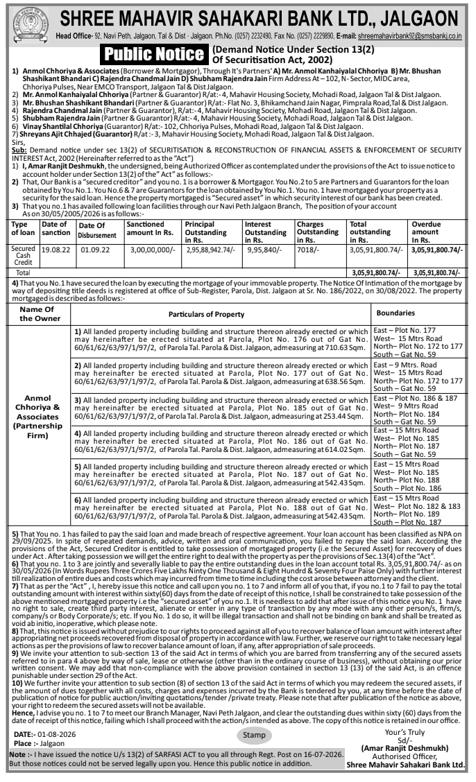 Public Demand Notice under SARFAESI Act by Shree Mahavir Sahakari Bank