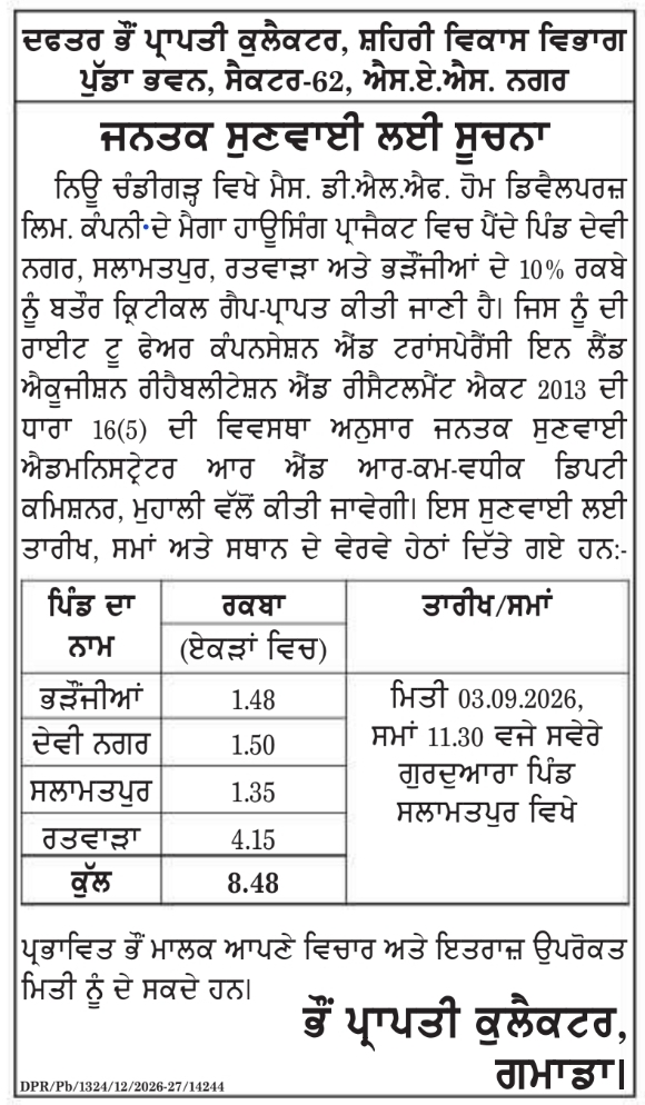Public Hearing Notice for Land Acquisition by Land Acquisition Collector GMADA
