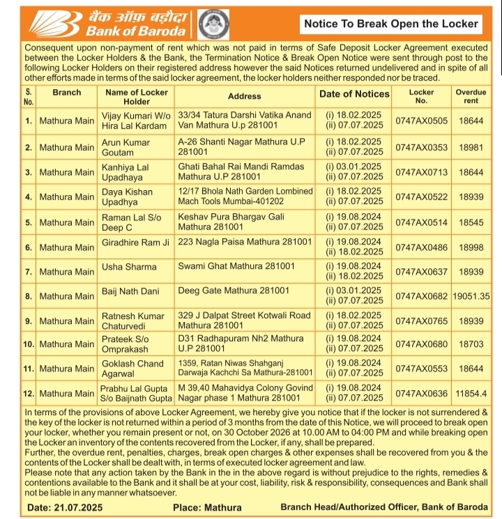 Public Notice: Bank of Baroda Locker Legal Action