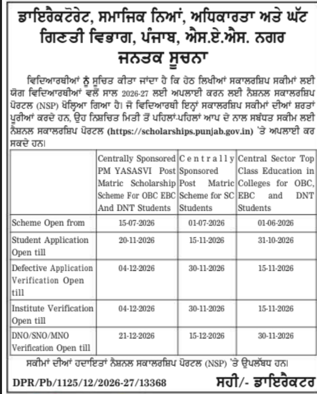 Public Notice: Central Scholarship Portal Openings for Social Justice Department, Punjab