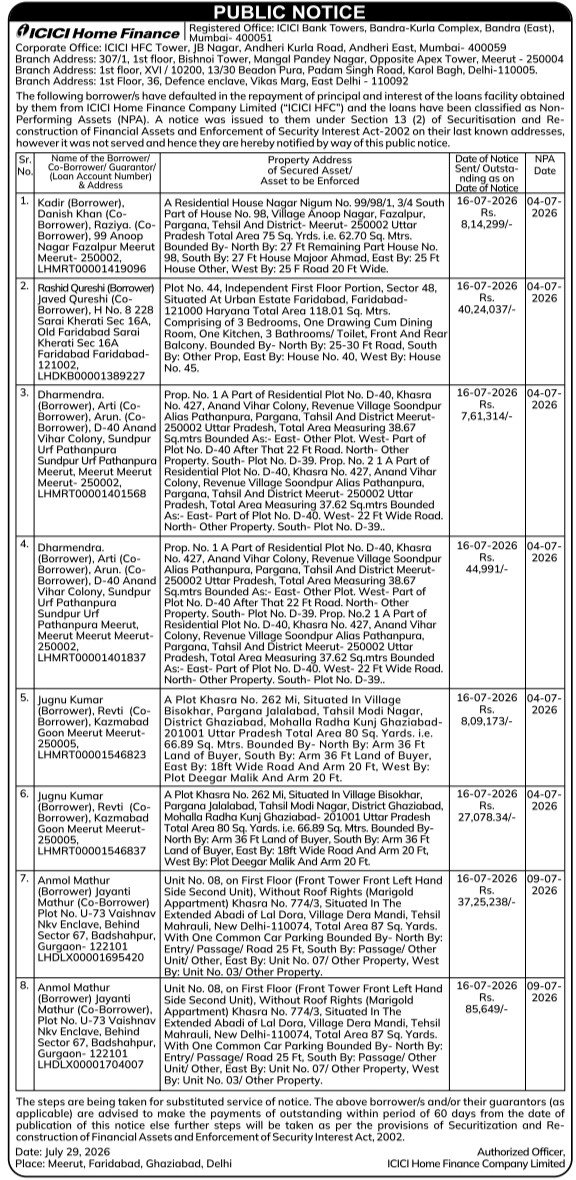 Public Notice for Defaulting Borrowers by ICICI Home Finance Company Limited