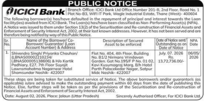 Public Notice for Non-Performing Asset (ICICI Bank - Thane)