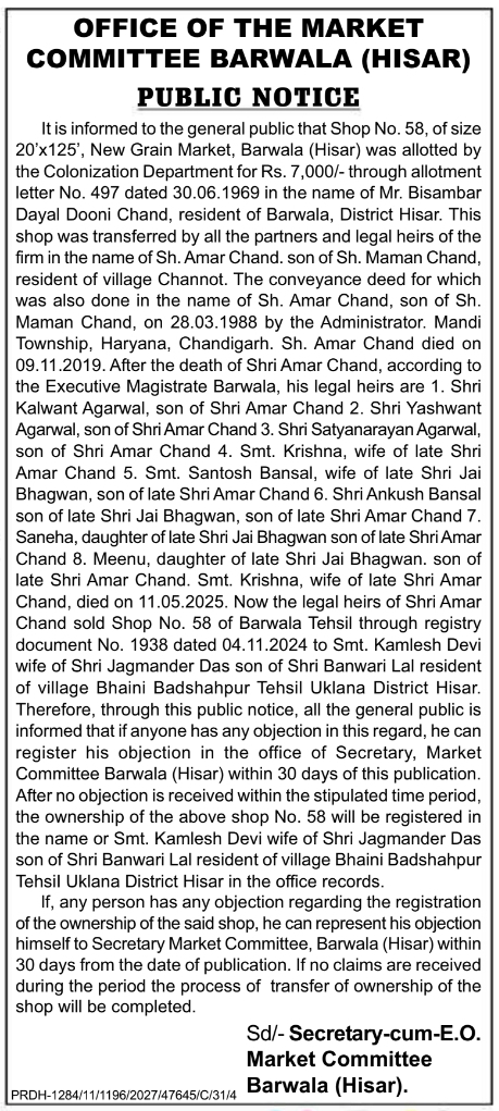 Public Notice for Property Title Transfer of Market Shop No. 58