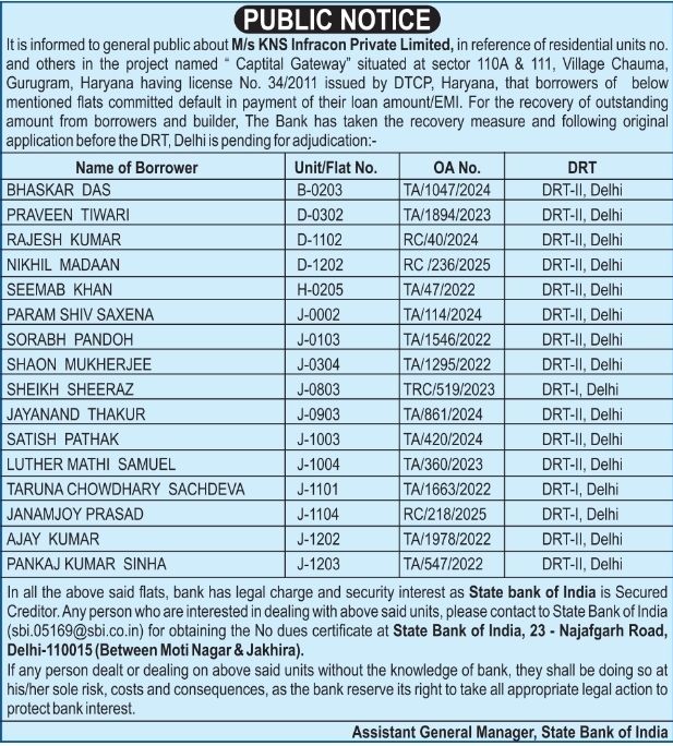 Public Notice: Loan Default and Recovery Action by State Bank of India