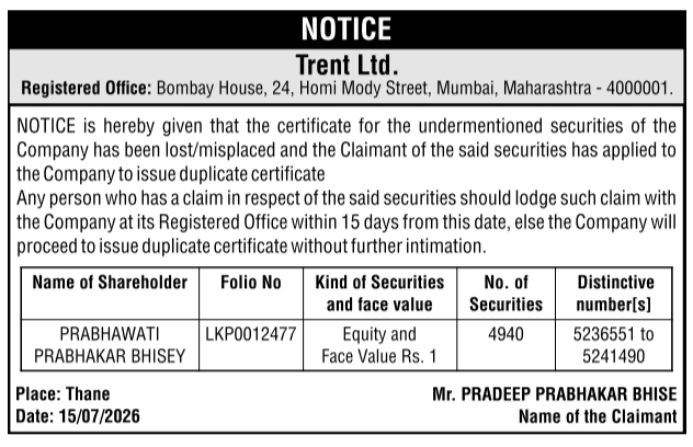 Public Notice: Loss of Share Certificates and Issuance of Duplicates