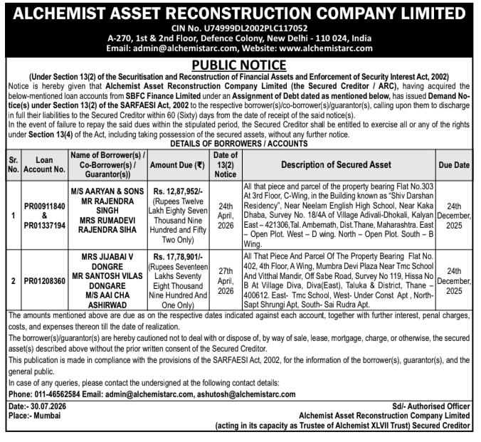 Public Notice of SARFAESI Demand by Alchemist Asset Reconstruction Company