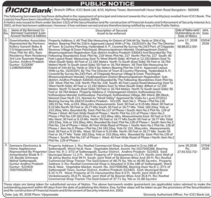 Public Notice Summary by ICICI Bank