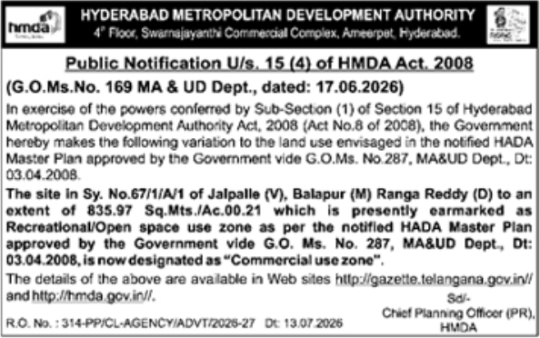 Public Notification: Variation of Land Use under HMDA Act, 2008