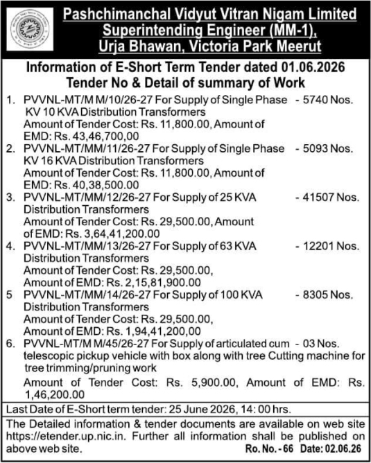 PVVNL Meerut E-Short Term Tender: Supply of Distribution Transformers & Vehicles