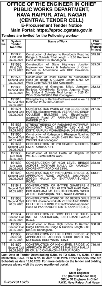 PWD Chhattisgarh: Central Tender Cell Multi-Project E-Tenders