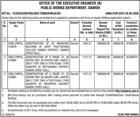 PWD Damoh Institutional Construction E-Tender