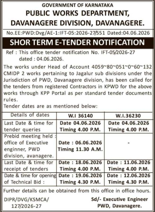 PWD Davanagere: CMIDP Construction E-Tender Notice