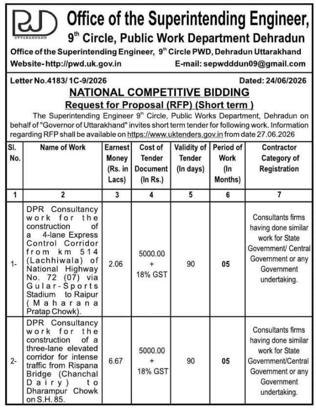 PWD Dehradun Short-Term RFP: DPR Consultancy for Corridor Construction