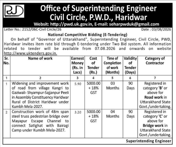 PWD Haridwar Road Widening and Pedestrian Bridge E-Tender