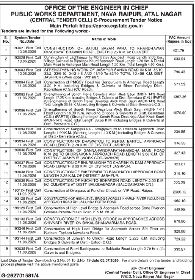 PWD Nava Raipur Atal Nagar E-Procurement Tender Notice