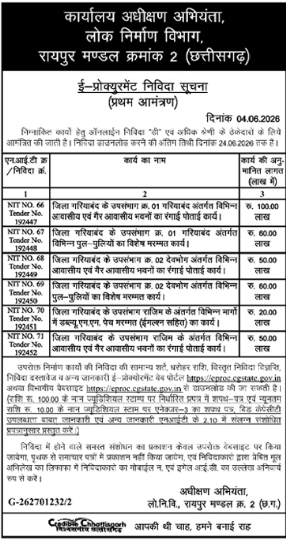 PWD Raipur Circle 2: Multiple Infrastructure Maintenance E-Tenders