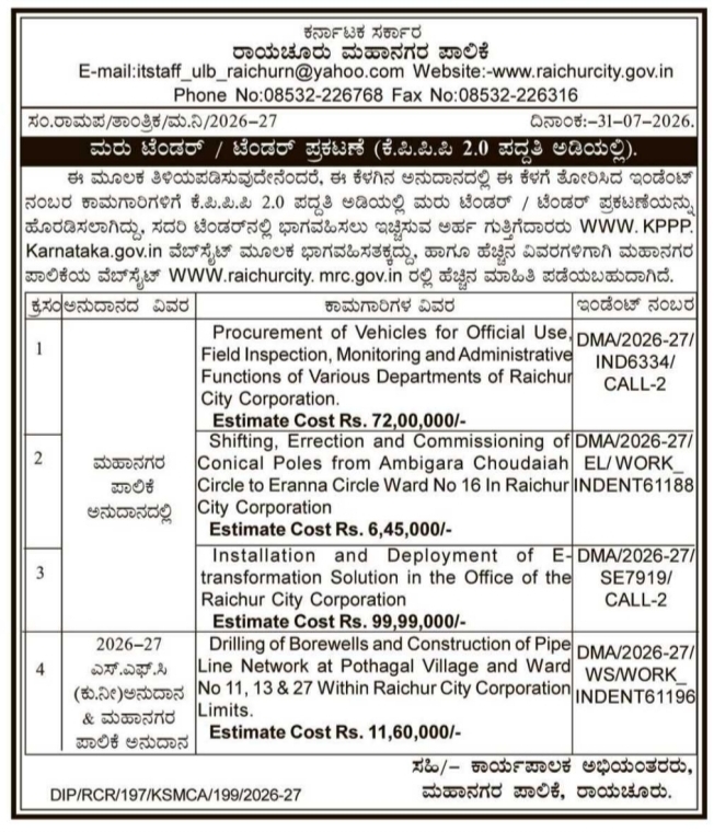 Raichur City Corporation Re-Tender Notification for Civic Works