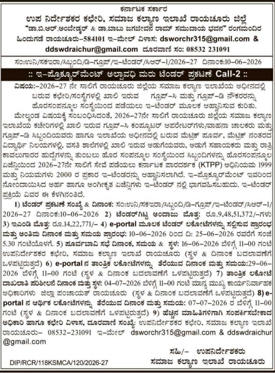 Raichur Social Welfare Department Staff Outsourcing Tender