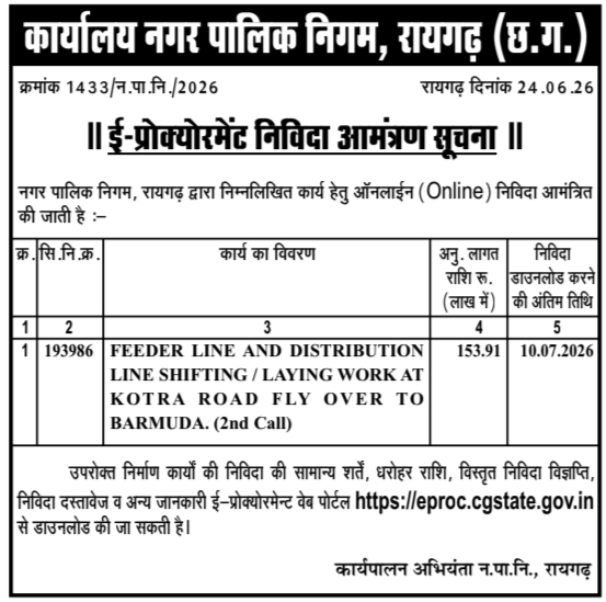 Raigarh Municipal Corporation e-Tender: Feeder Line Shifting Work