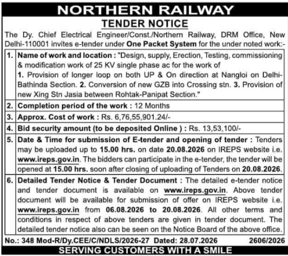 Railway Electrification E-Tender by Northern Railway