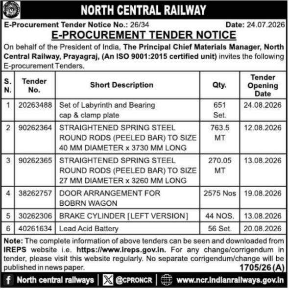 Railway Material Supply Tender by North Central Railway