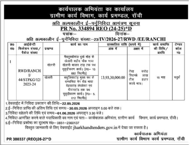 Ranchi RWD Road Strengthening E-Re-Tender