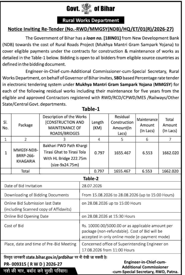 Re-Tender Notice for Rural Roads Project by RWD Bihar