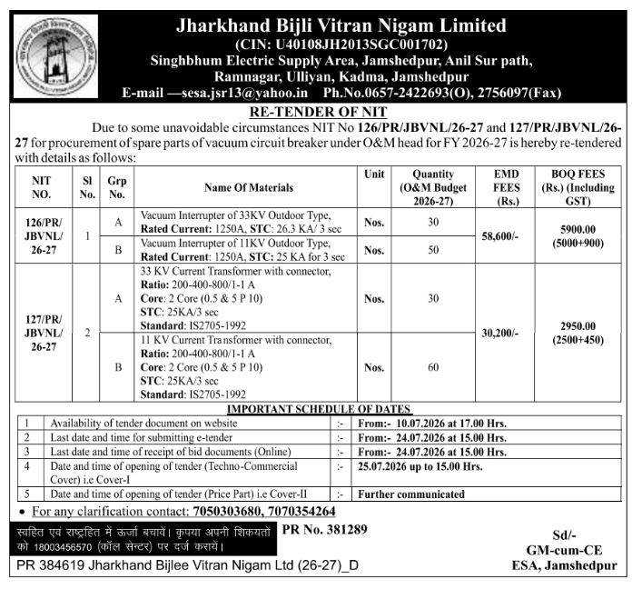 Re-Tender Notice for Substation Spare Parts: JBVNL Jamshedpur