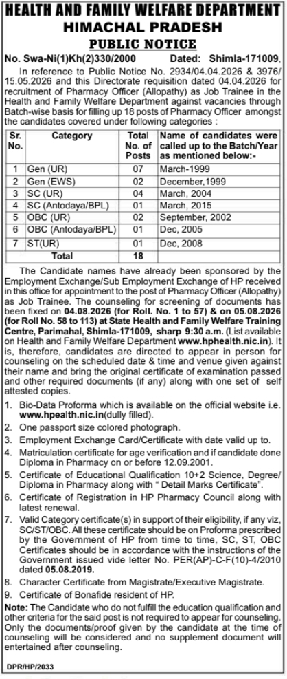 Recruitment Notice: Himachal Pradesh Pharmacy Officer