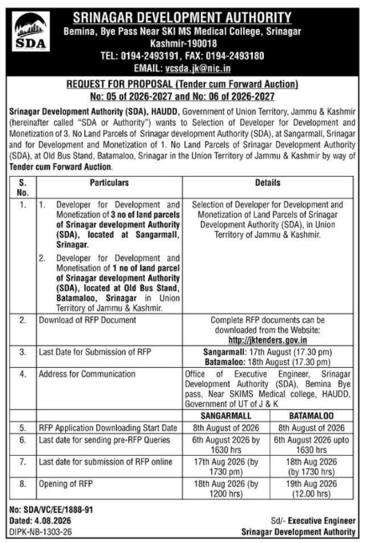 Request for Proposal for Development of Land Parcels