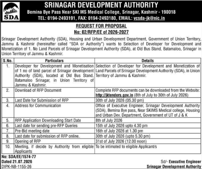 Request for Proposal: Land Development & Monetization (SDA)
