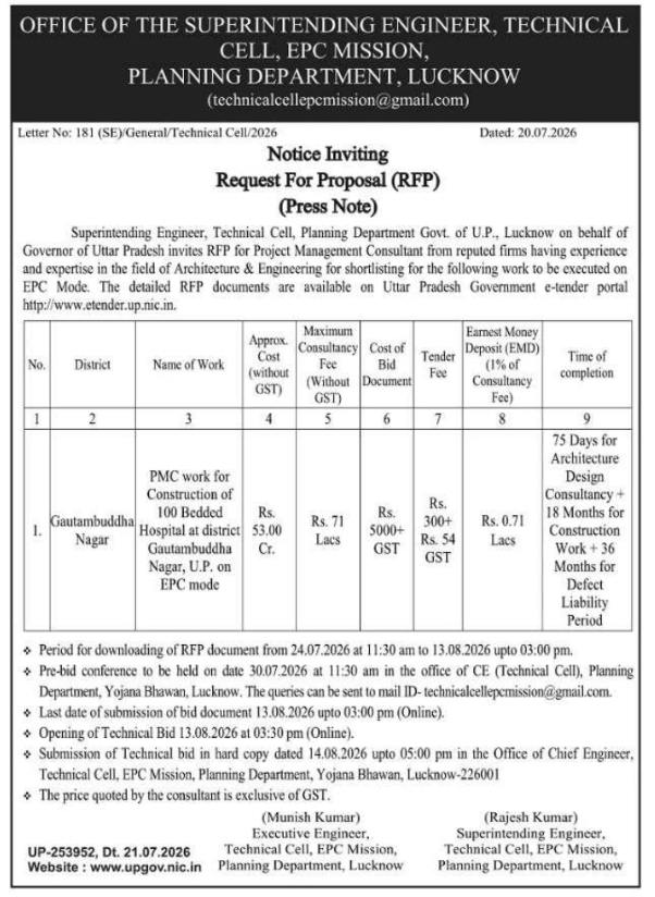 Request for Proposal: Project Management Consultancy (Planning Dept. UP)