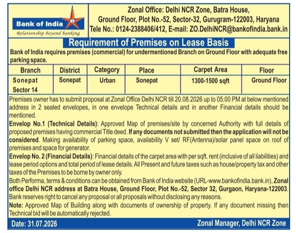 Requirement of Commercial Premises on Lease Basis by Bank of India