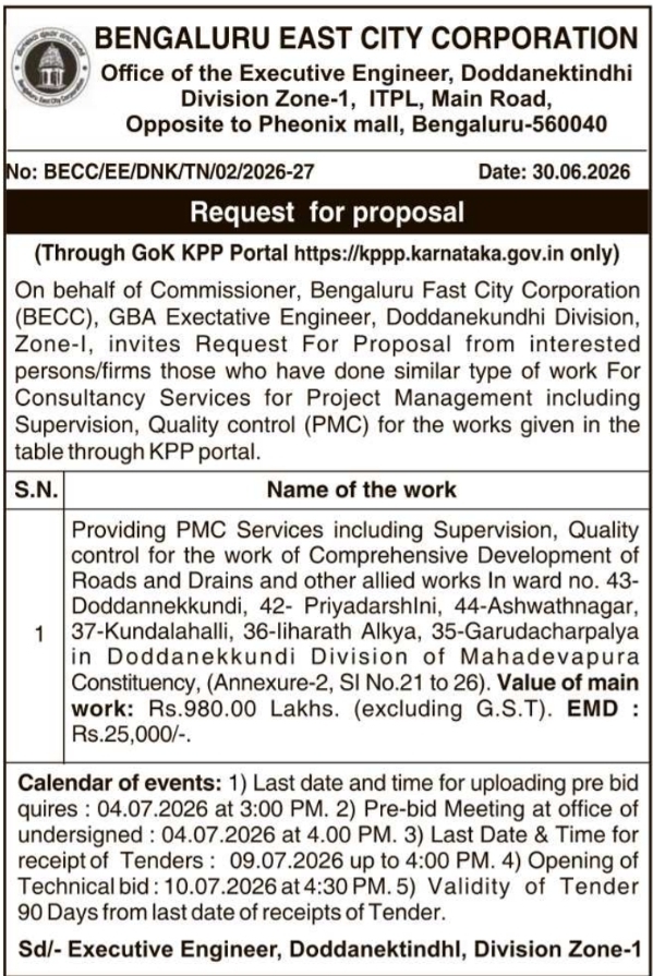 RFP Notice: Project Management Consultancy Services at Bengaluru East City Corporation