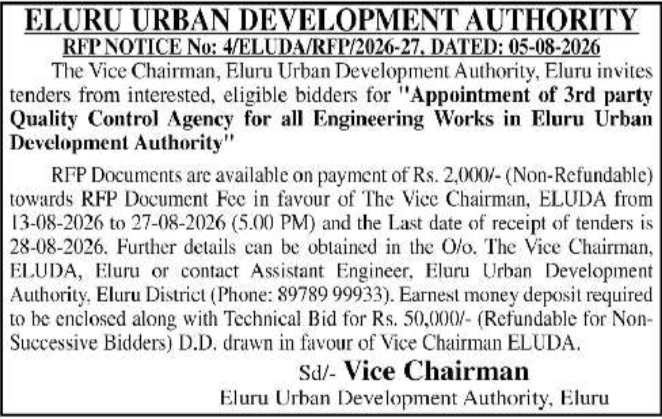 RfP Tender Notice for Quality Control Agency by ELUDA Eluru