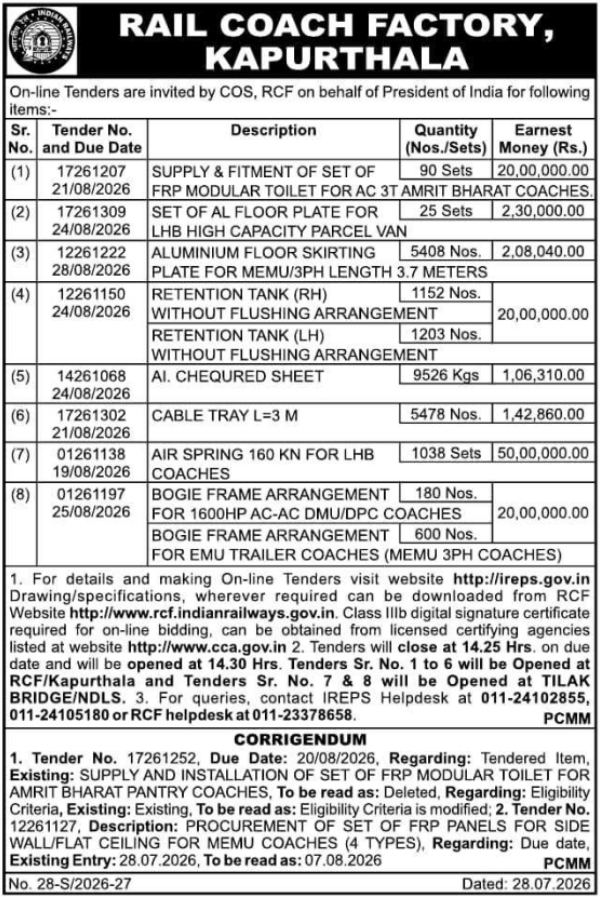 Rolling Stock Component Tenders by Rail Coach Factory, Kapurthala