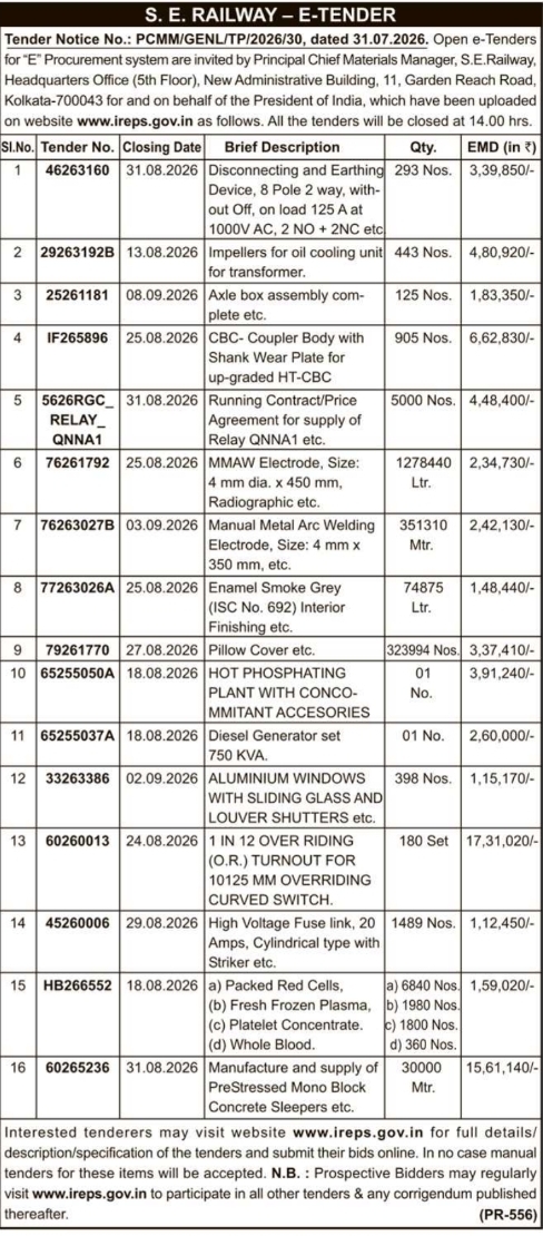 S. E. Railway Open E-Tender for Procurement of Technical and Medical Supplies